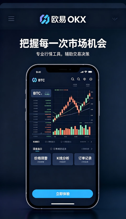 欧交易所APP官方网站行情图解